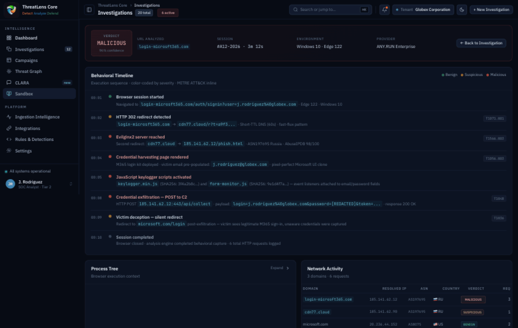 ThreatLens Sandbox Analysis